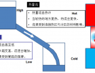 ģߜضȈO(sh)Ӌ-A(ch)ƪ124 (1631)