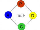 Ta(chn)ɱ-PDCAѭh(hun)191 (941)