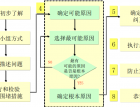 Ta(chn)ɱ-8D(bo)棨192 (960)